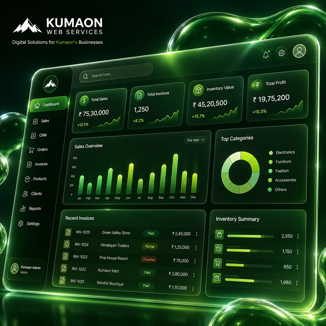 Overview of website, CRM and local SEO services by KumaonWebServices