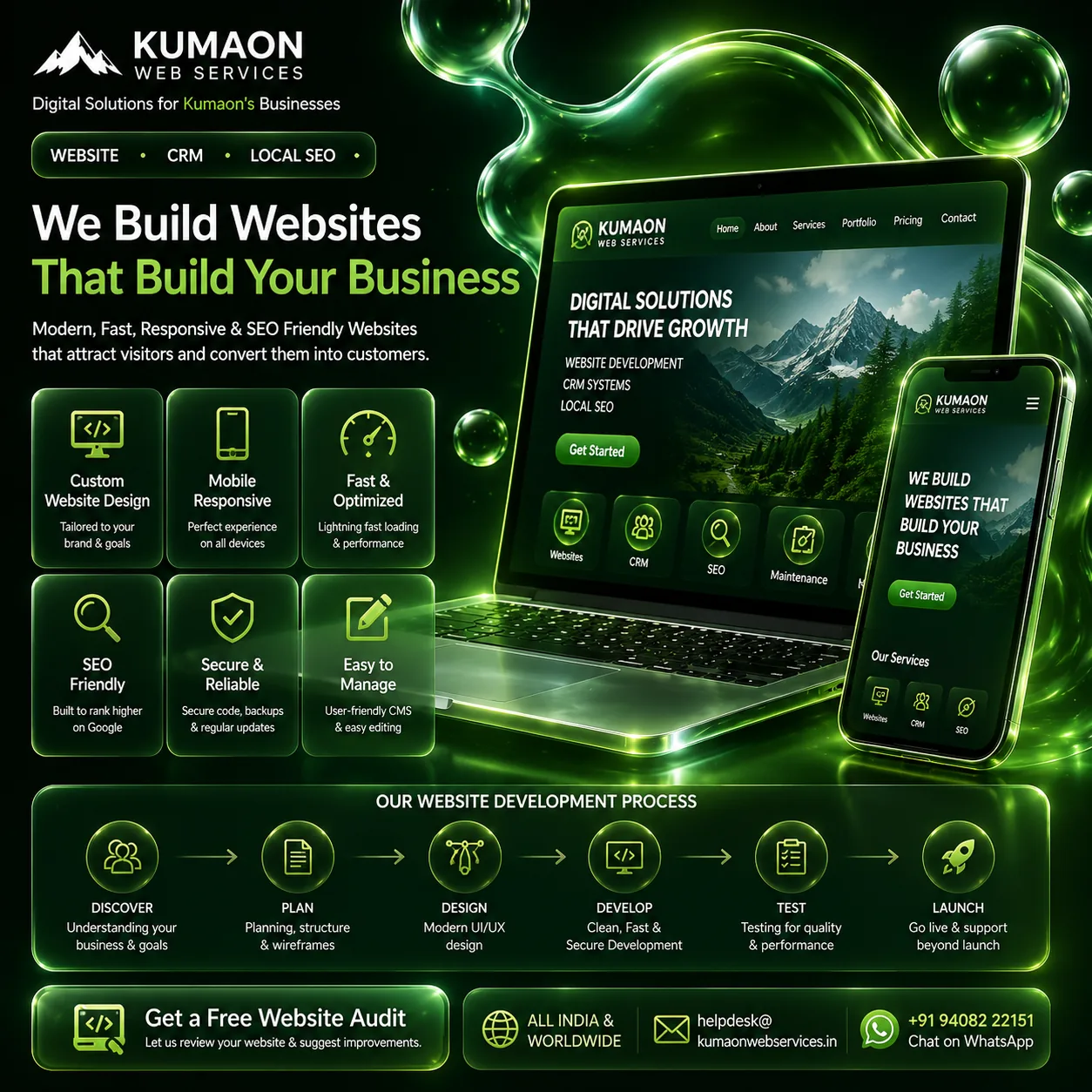 Website design and development process for Haldwani businesses by KumaonWebServices